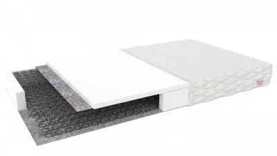 FDM Detský matrac Iris Prevedenie: 80 x 180 cm