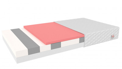 FDM Detský matrac Parma Prevedenie: 80 x 180 cm