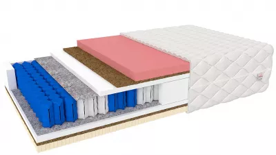 FDM Matrac Paola Prevedenie: 180 x 200 cm