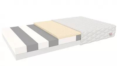 FDM Matrac Bitonto Prevedenie: 80 x 200 cm